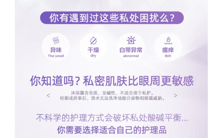 女性私密洗液洗液简介